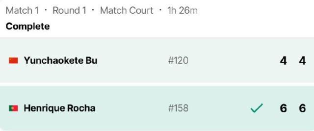 星空体育-戴维斯杯附加赛中国0比1葡萄牙